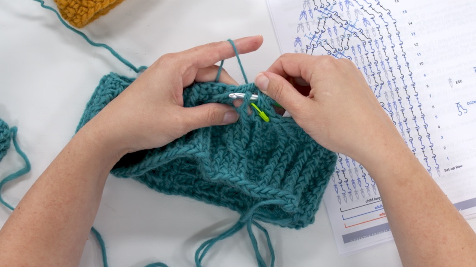 Session 4: Beginning the Beanie: Creating A More Intricate Cable