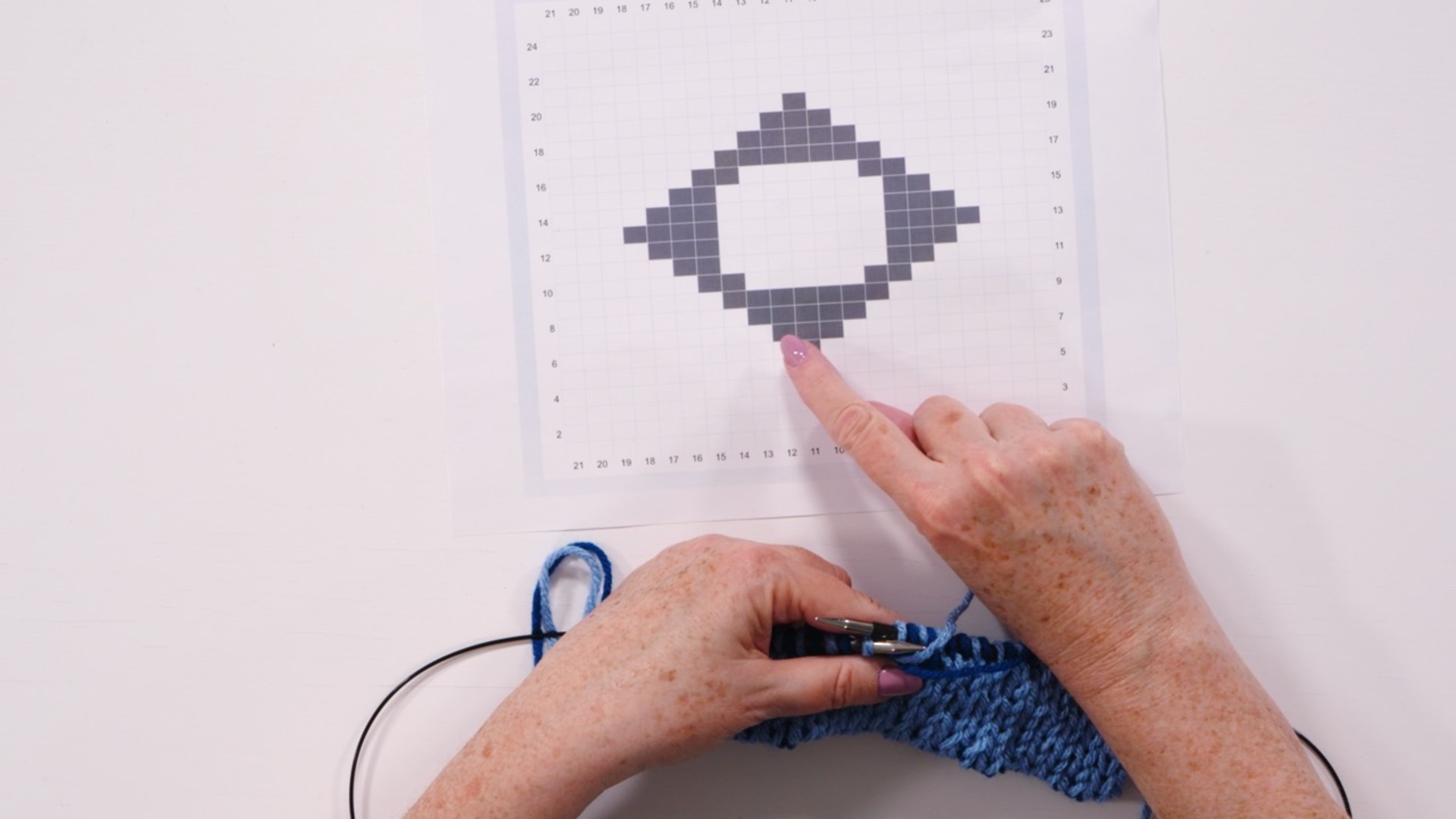 Session 4: Adding Patterns