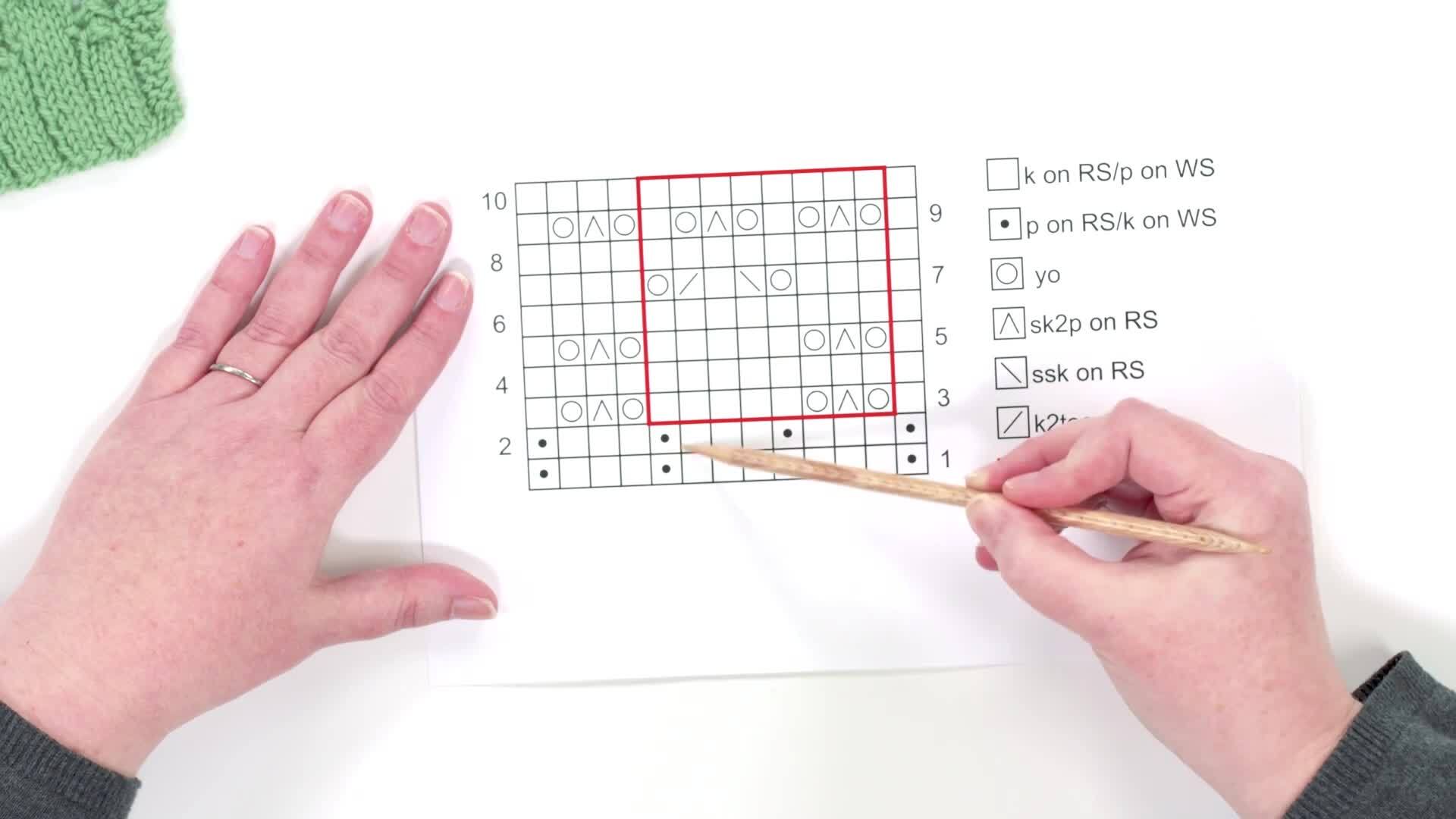 Flowing into Stitch Patterns