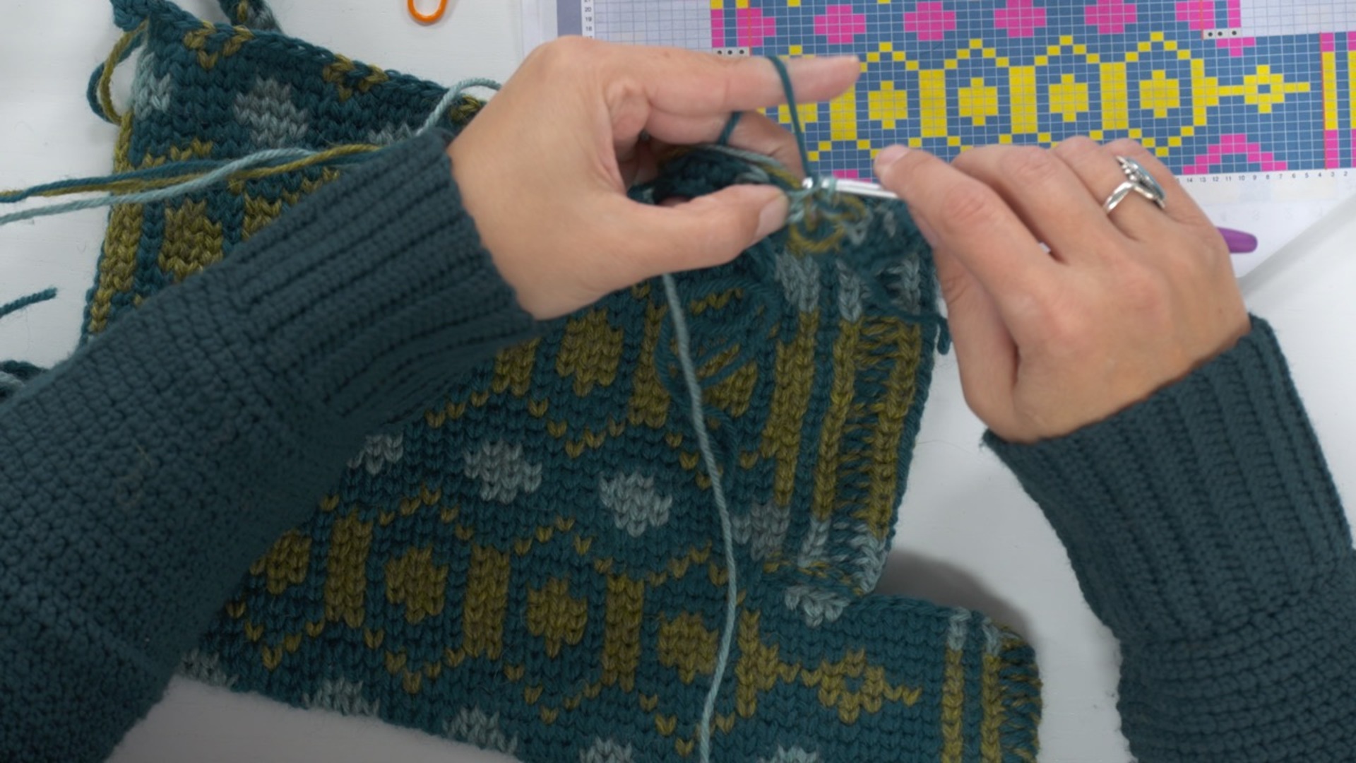 Session 8: Continuing Boxy Pattern